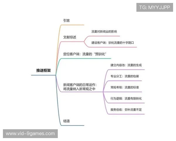赛事平台通过流量分成激励内容创作者参与