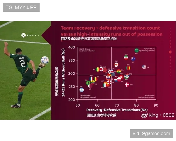 数据深度：本赛季英超“由守转攻进球”排行榜TOP5球队分析